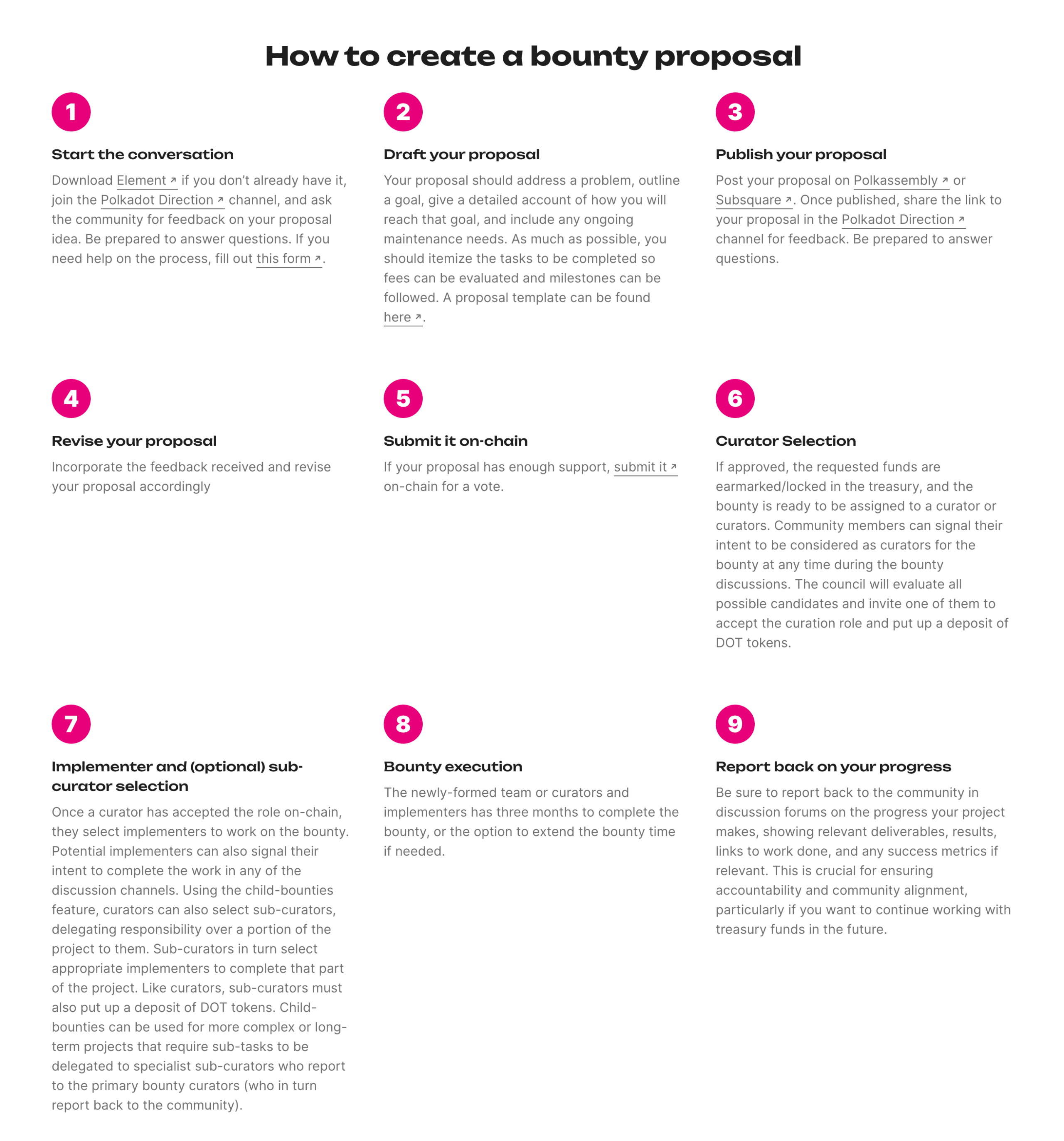 How to create Bounty Proposals in polkadot